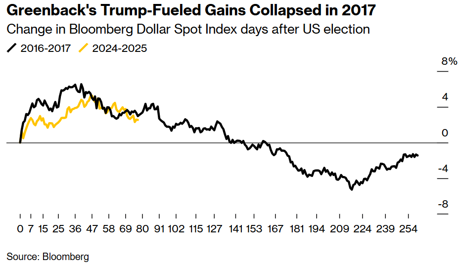 英伟达官方宣布人工智能芯片Blackwell需求激增,已大幅提升产量