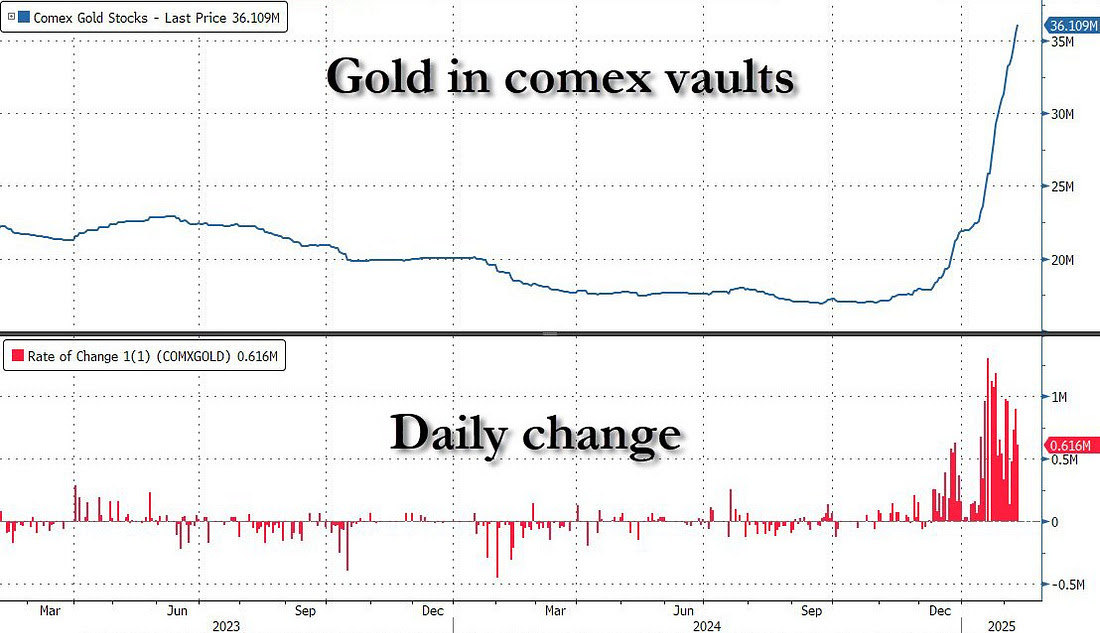 恒天然预计 2025 财年每股收益将在 55 至 75 新西兰分之间,且合作社将展现出强劲的盈利能力,同时预计2025财年农场交货牛奶价格的中位数为每公斤奶固体10新西兰元。