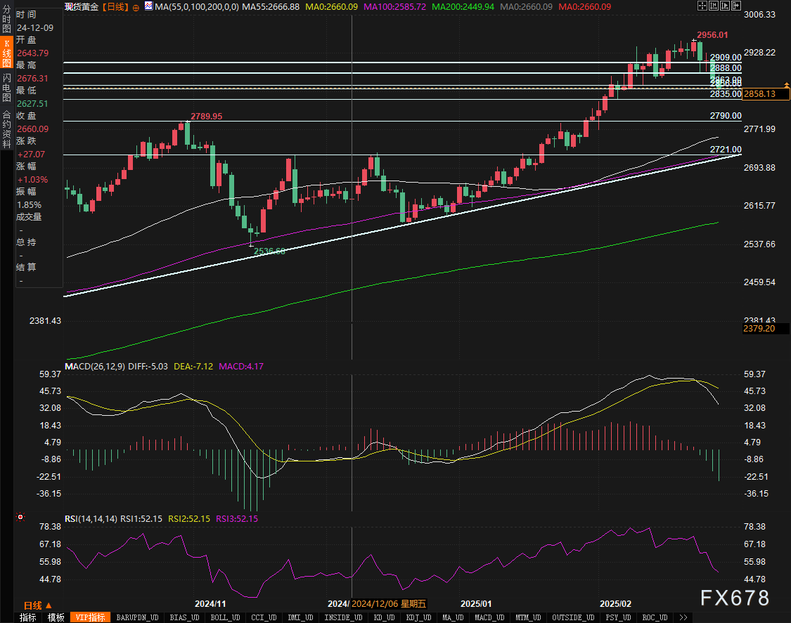 东吴证券:新一轮券商并购升温 行业整合空间依旧广阔