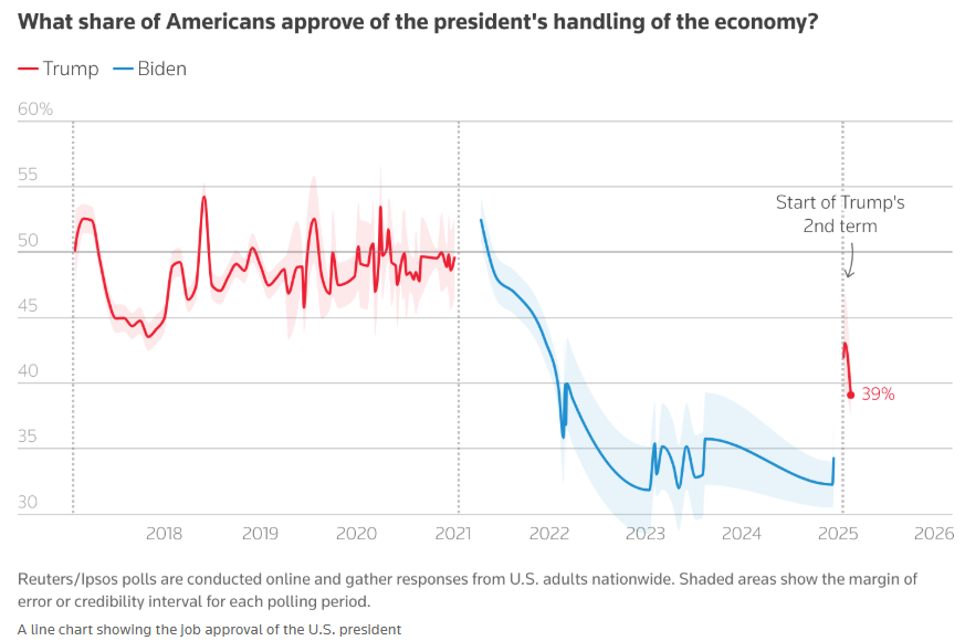 泽连斯基计划向特朗普提问
