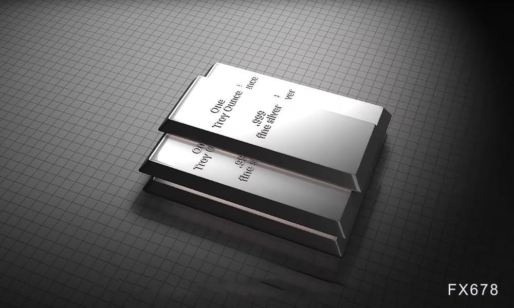 美联储降息预期分析:3月与5月的展望