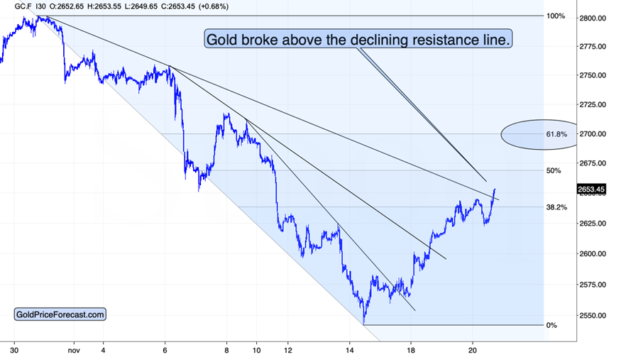 周三(2 月 26 日)纽约尾盘,ICE 原糖期货下跌 3.64%,ICE 白糖期货下跌 1.60%,ICE 阿拉比卡咖啡期货下跌 0.33%,咖啡“C”期货下跌 0.52%,罗布斯塔咖啡期货小幅上涨 0.04%;纽约可可期货上涨 4.42%至 9194 美元/吨,伦敦可可期货上涨 4.41%,ICE 棉花期货下跌 0.71%。