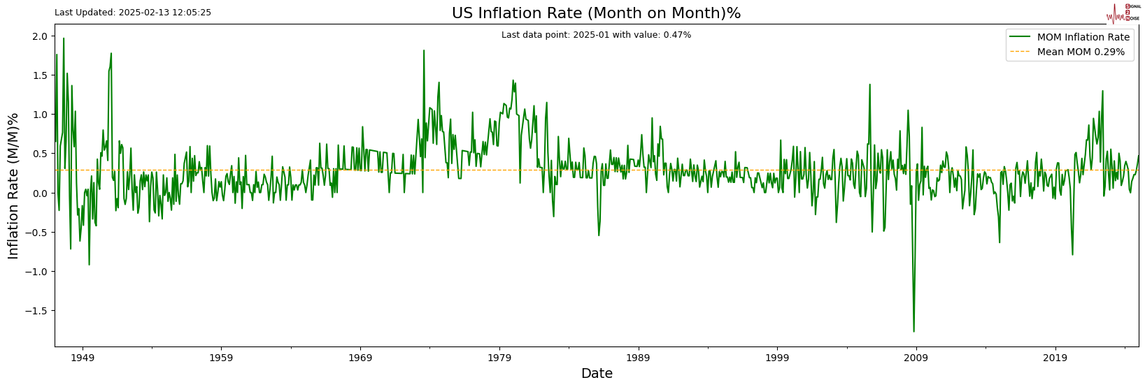 特朗普指出乌克兰冲突的伤亡情况大于官方数据