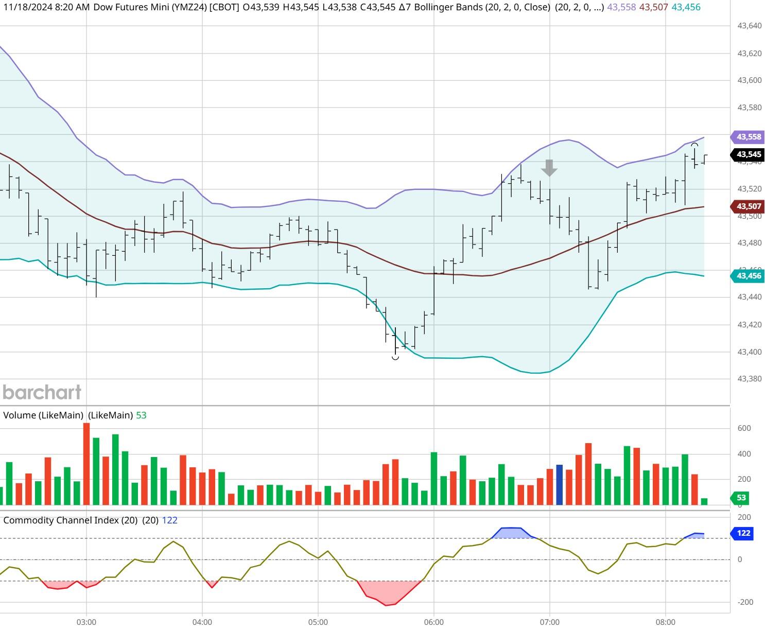 花旗预测:核电站重启与价格变化导致日本2025年液化天然气进口量大幅下降