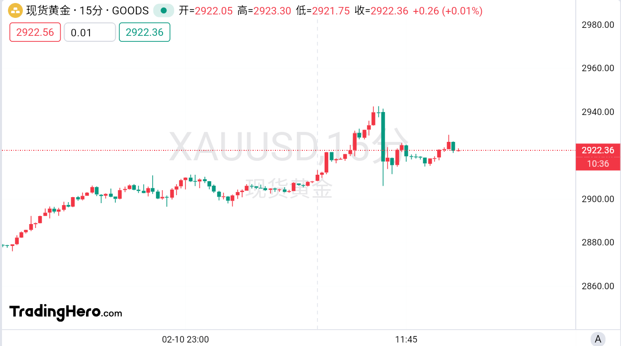 英伟达CFO:预计对中国的出货量将在数据中心业务营收中保持稳定,星际之门(Stargate)数据中心将使用Spectrum - X以太网技术。预计网络部门将在本财年第一季度恢复增长,毛利率将在本财年后期升至约70%。