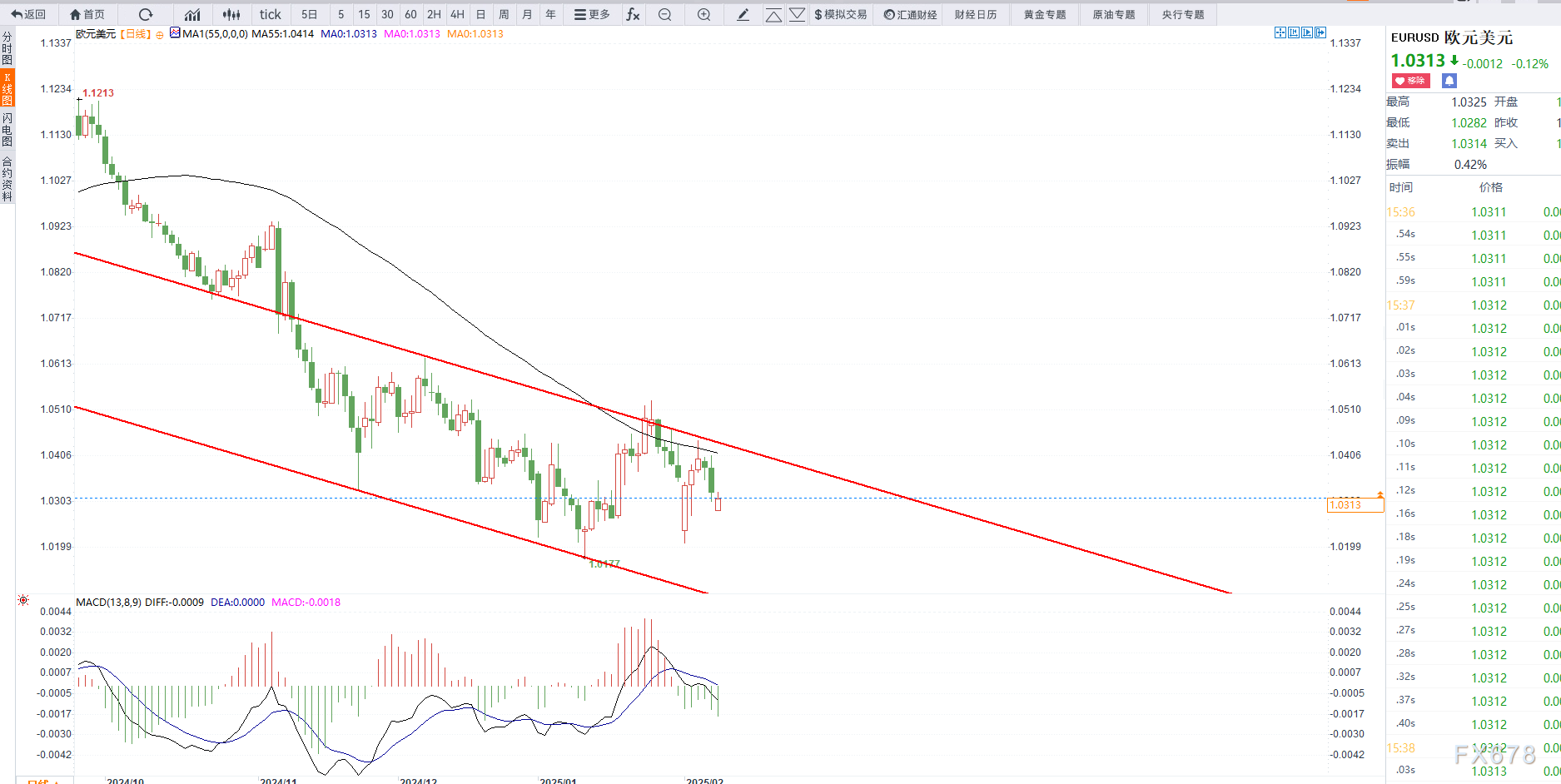 墨西哥参议院通过能源改革法案,私人投资迎来新机遇