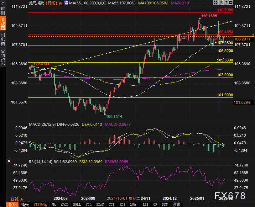 乌克兰国防部长乌梅罗夫回应美国暂停与乌克兰分享情报的决定