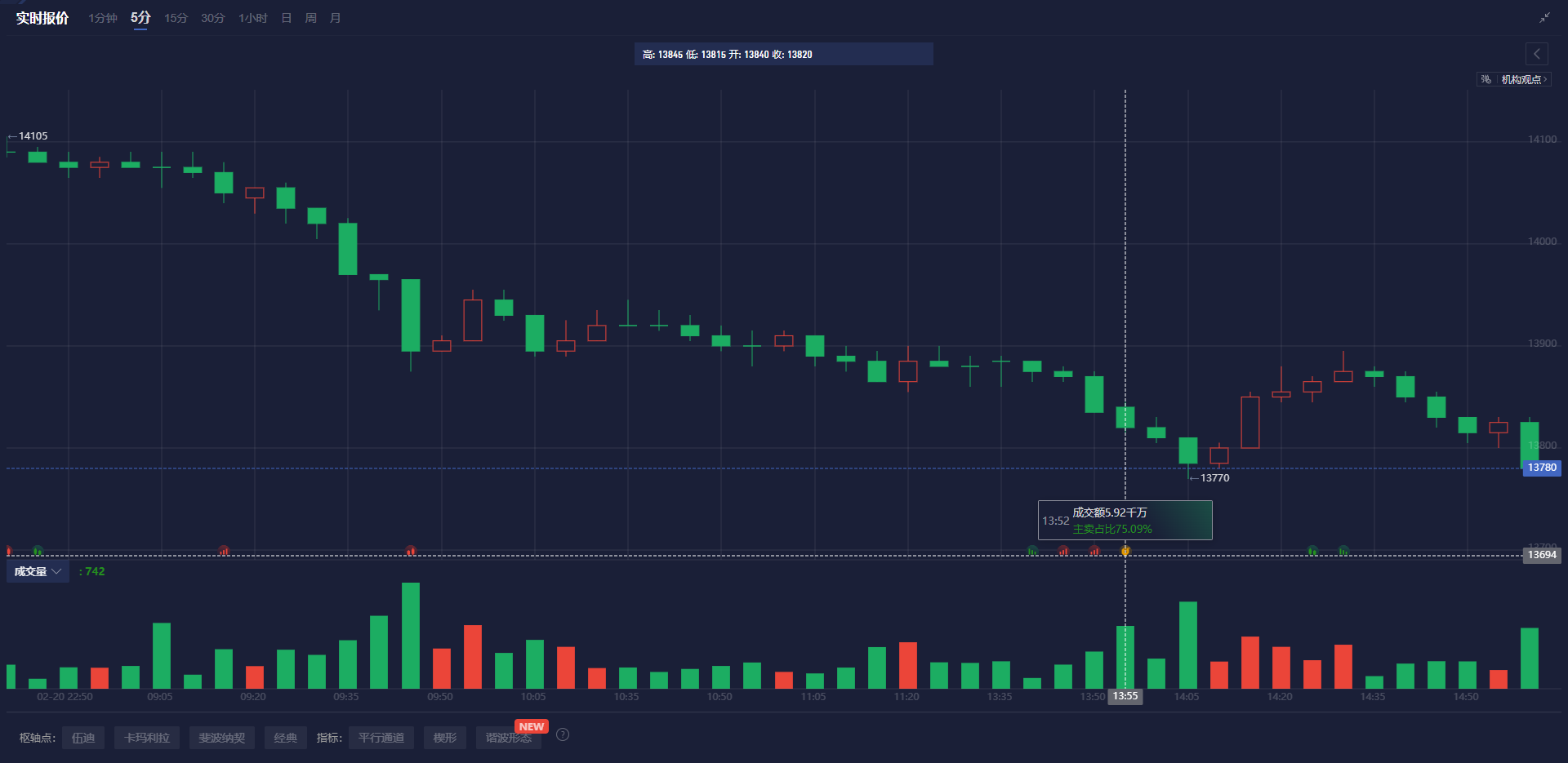 美国卫生部长指出得克萨斯州麻疹疫情较为常见
