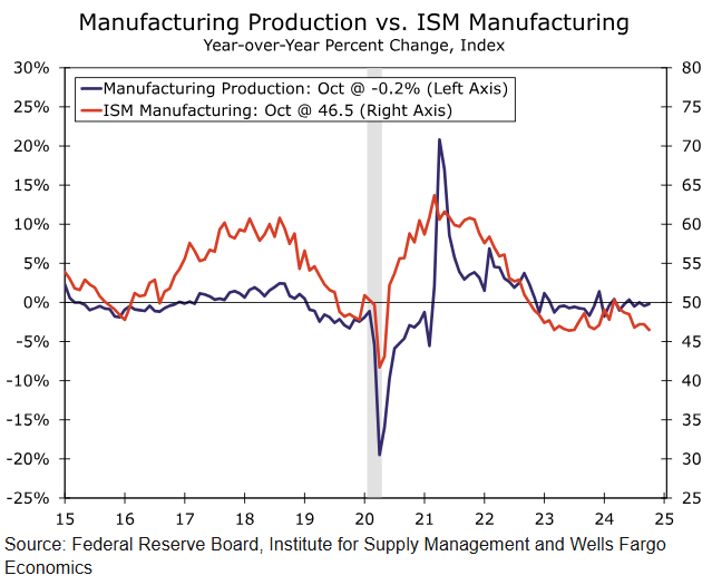 花旗分析铜关税前景,预计期货升水将反映有效税率的变化