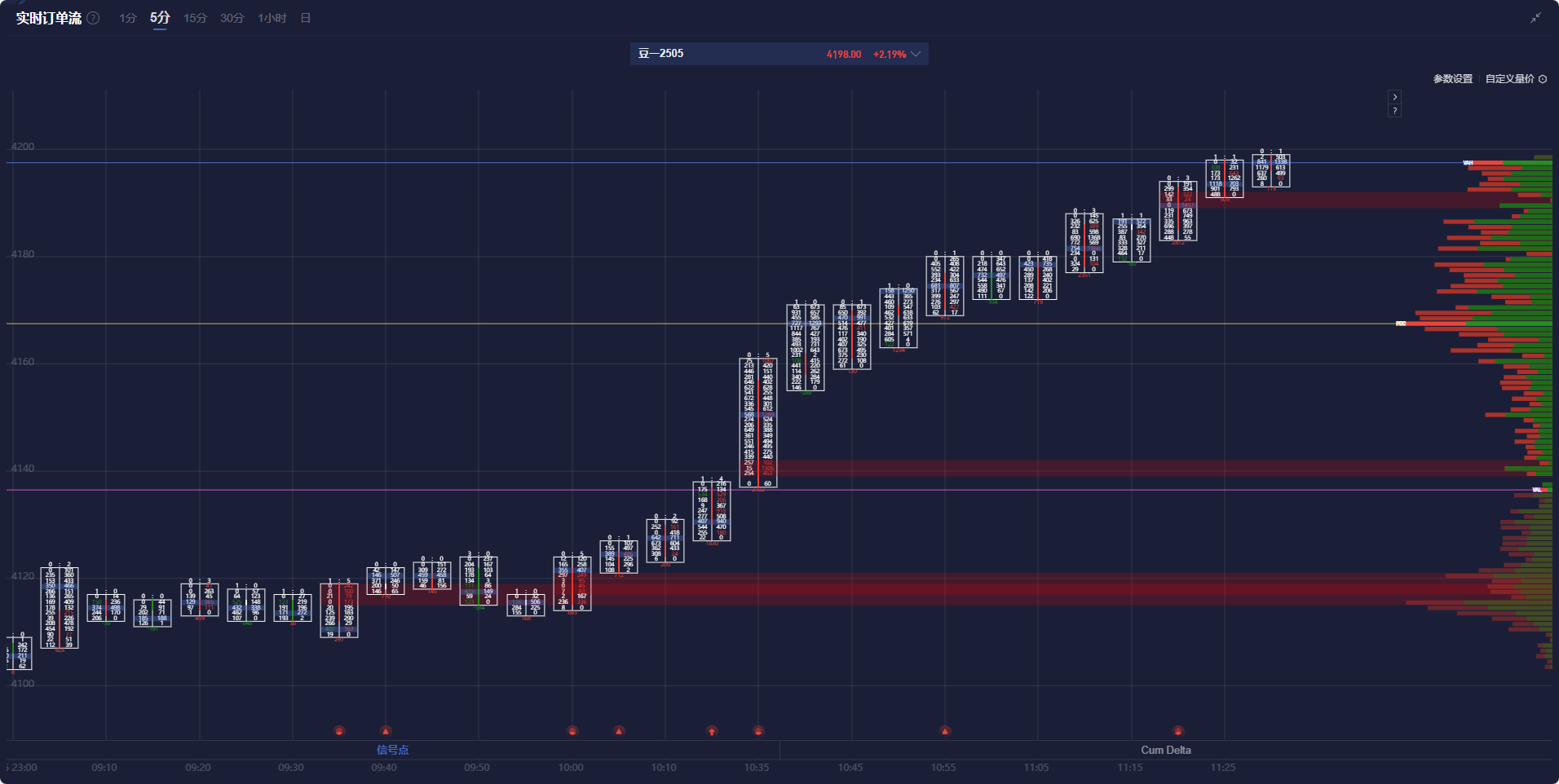 伊朗铀库存自特朗普重返白宫以来飙升