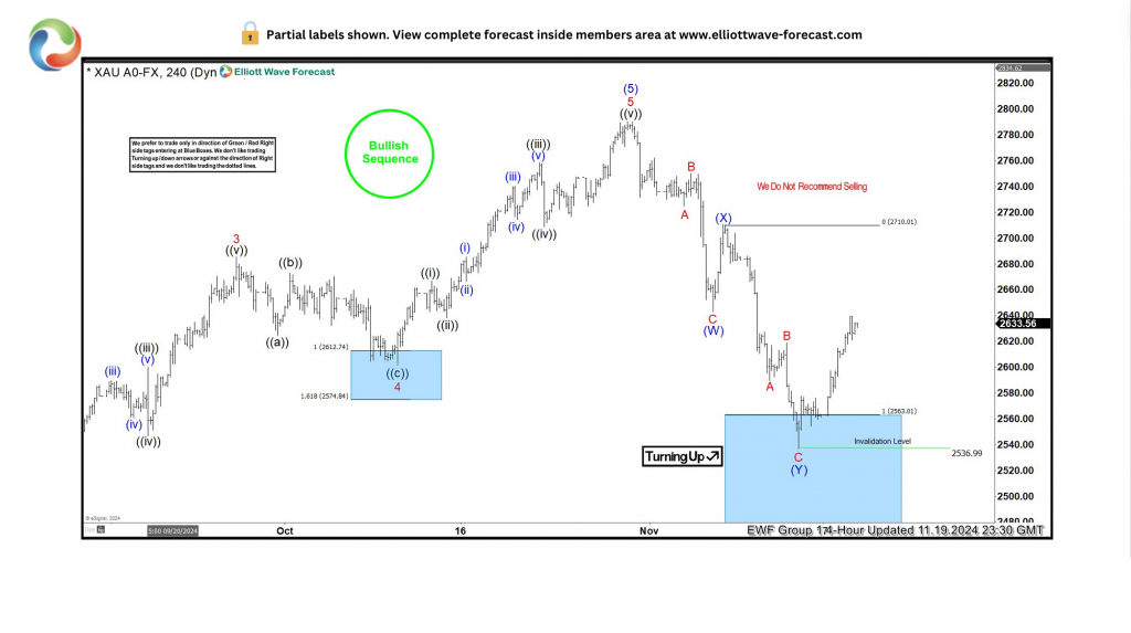 墨西哥比索飙升至盘中高点,受特朗普关税言论影响。