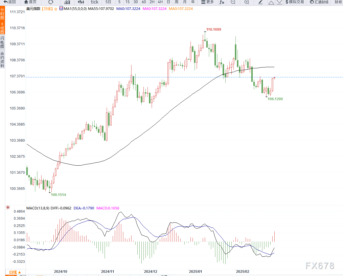 根据《华盛顿邮报》报道:美国国税局计划关闭120个办公地点