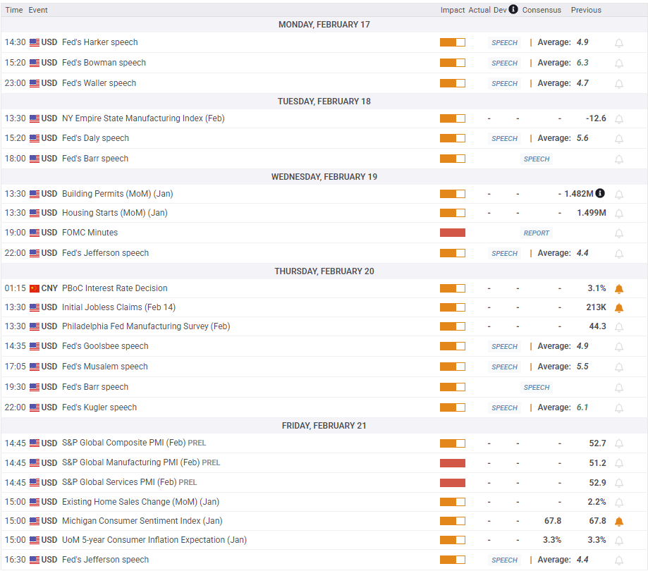 美联储参与固定利率逆回购操作,吸纳37个对手方的1260.58亿美元资金
