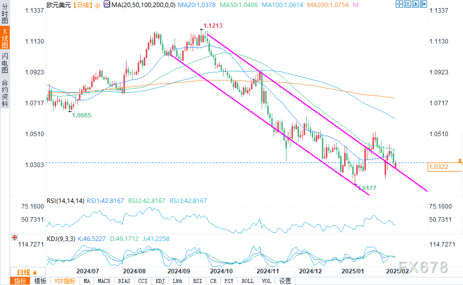 花旗预测:核电站重启与价格变化导致日本2025年液化天然气进口量大幅下降