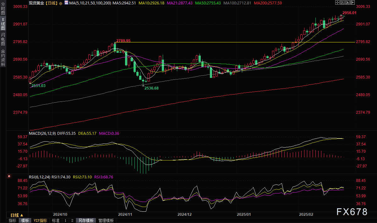 东吴证券：新一轮券商并购升温 行业整合空间依旧广阔