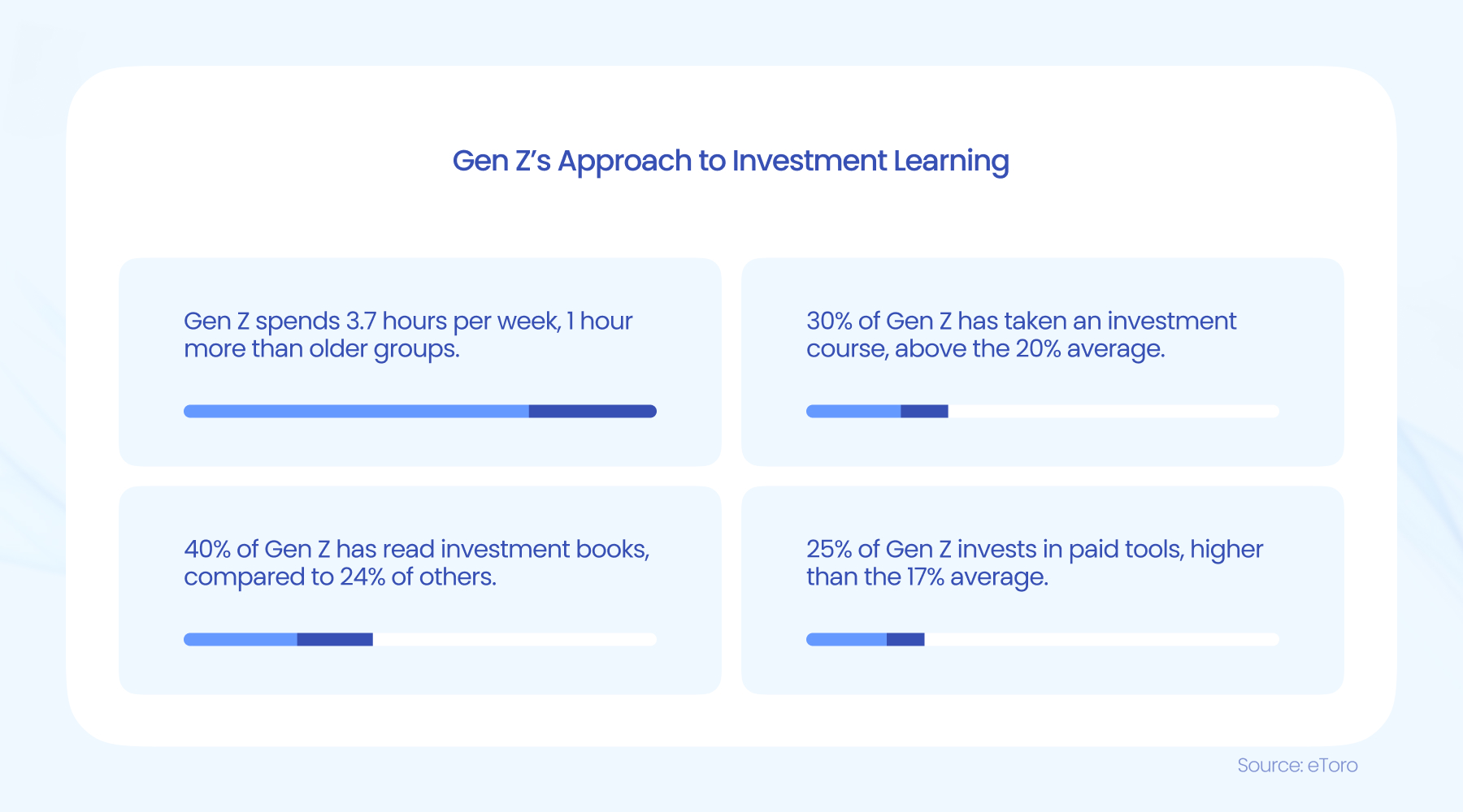 海通证券:AI应用进入快速发展期 关注云服务商等