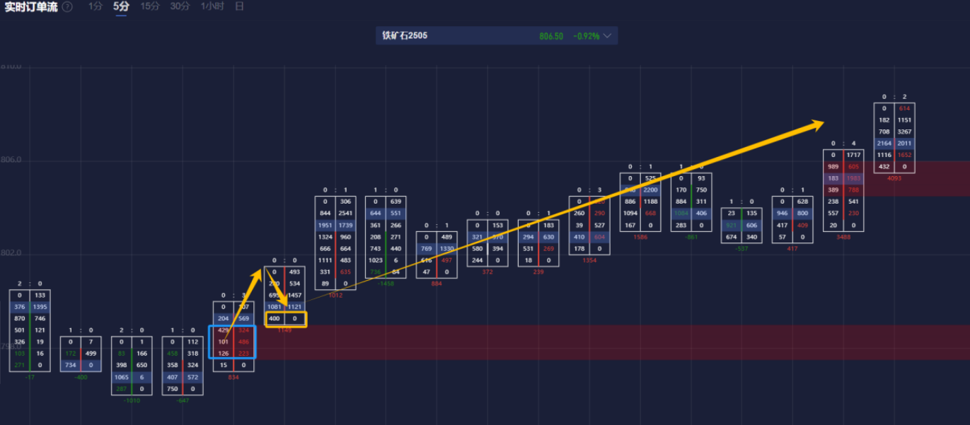 WTI原油期货小幅下跌至68.56美元/桶