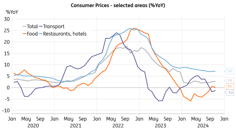 周三(2 月 26 日)纽约尾盘,ICE 原糖期货下跌 3.64%,ICE 白糖期货下跌 1.60%,ICE 阿拉比卡咖啡期货下跌 0.33%,咖啡“C”期货下跌 0.52%,罗布斯塔咖啡期货小幅上涨 0.04%;纽约可可期货上涨 4.42%至 9194 美元/吨,伦敦可可期货上涨 4.41%,ICE 棉花期货下跌 0.71%。