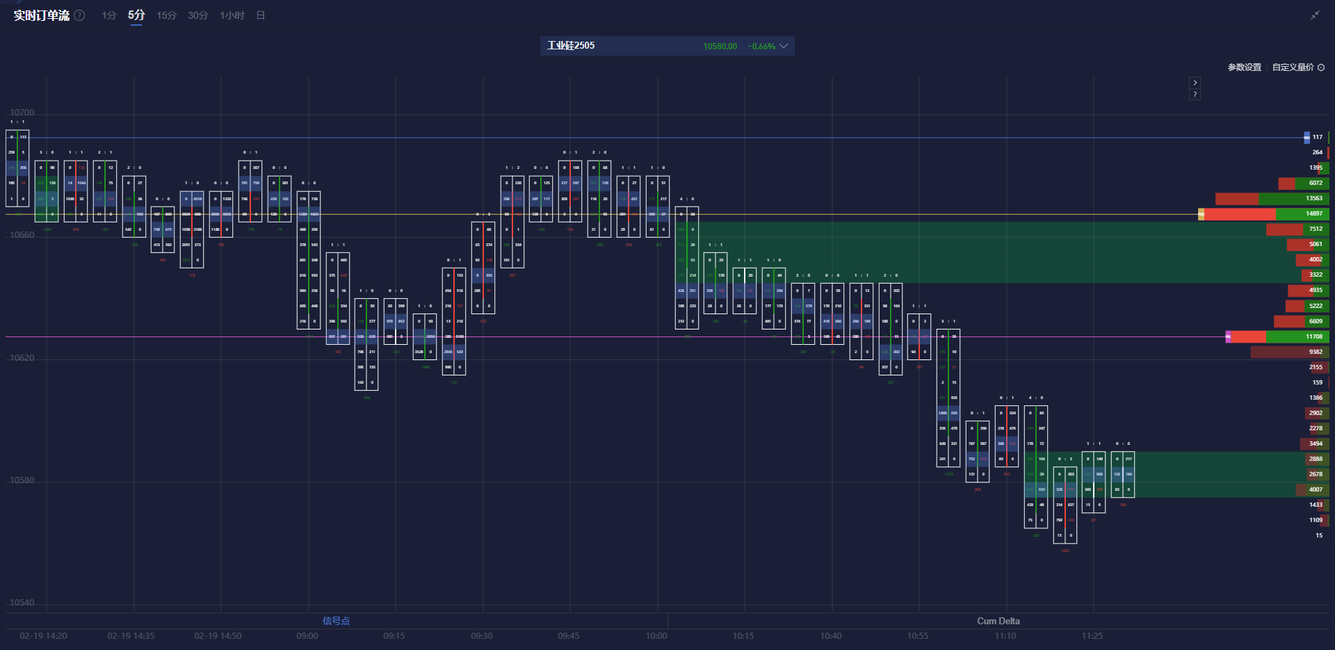 欧洲汽车制造板块涨势明显,法国圣戈班、雷诺与沃尔沃股价上涨,而斯泰兰蒂斯则出现下跌
