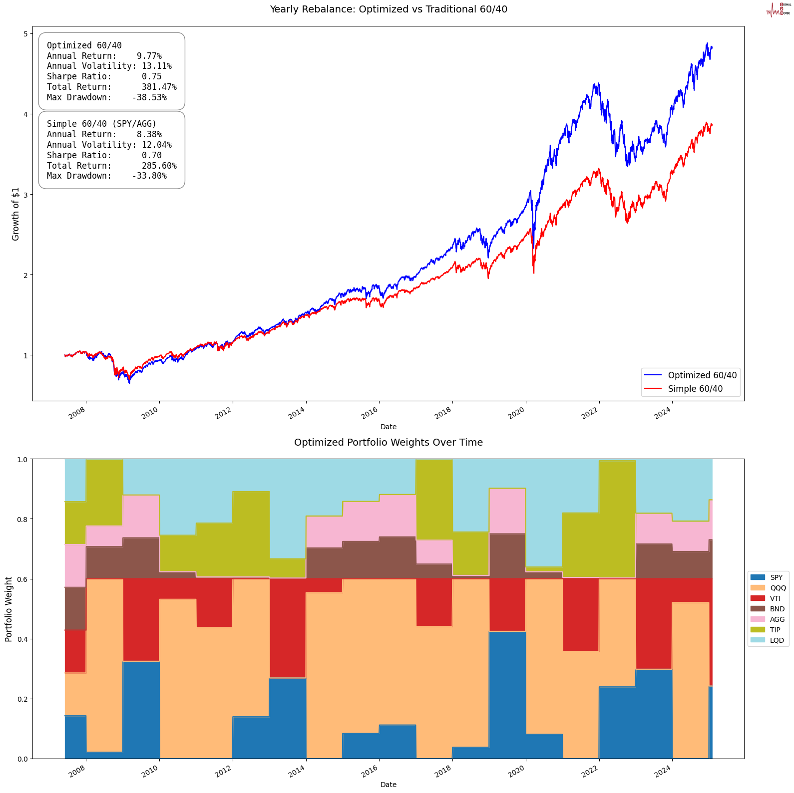 澳元兑日元突破94.00关口,当前报价94.00,日内上涨0.03%