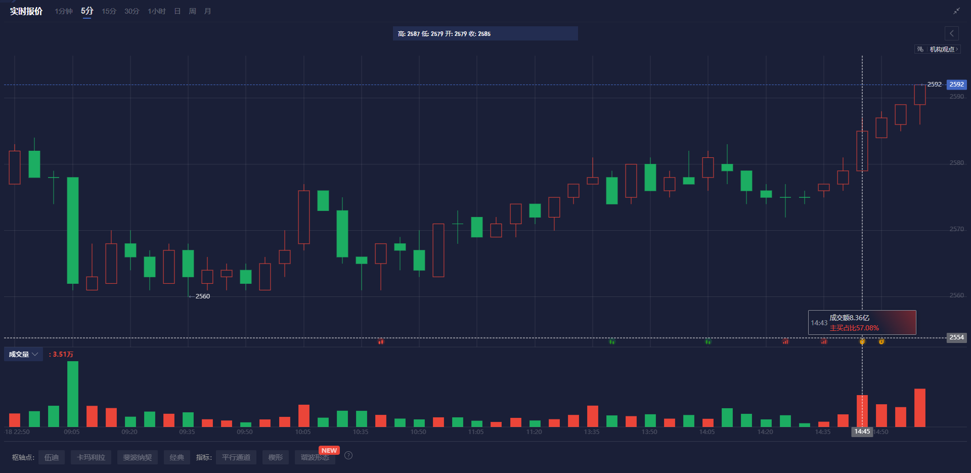 特朗普对关税问题的矛盾表态