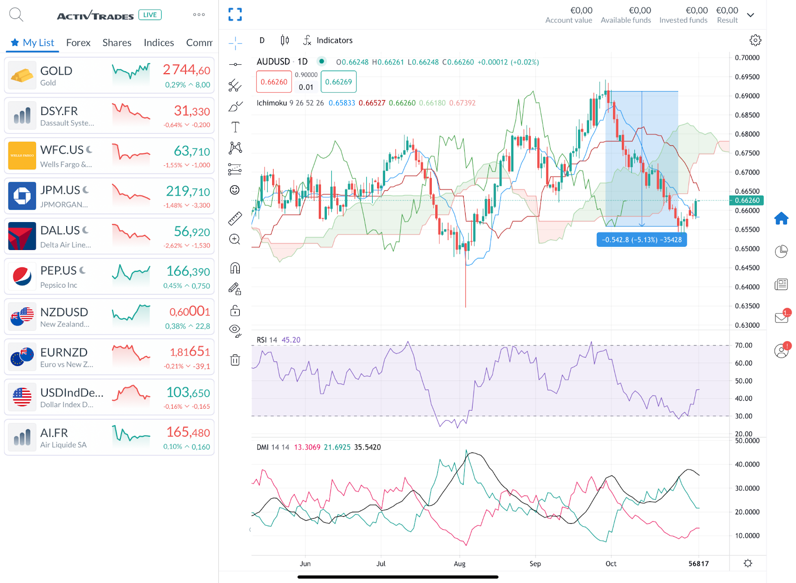 美国邮政署宣布将优化服务标准并实施成本削减措施