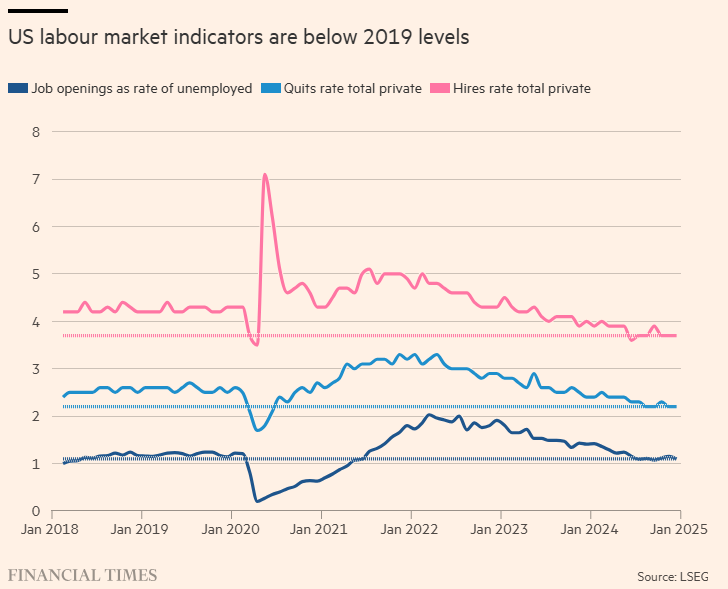 由于产量创新高、气候条件温和及合约到期的影响,美国天然气期货出现进一步下跌,价格跌幅达到 5%。