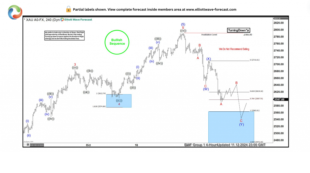 美联储博斯蒂克:不确定性加剧导致投资者耐心等待。