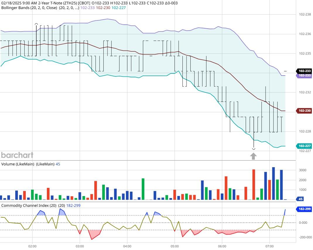 英伟达CFO:预计对中国的出货量将在数据中心业务营收中保持稳定,星际之门(Stargate)数据中心将使用Spectrum - X以太网技术。预计网络部门将在本财年第一季度恢复增长,毛利率将在本财年后期升至约70%。