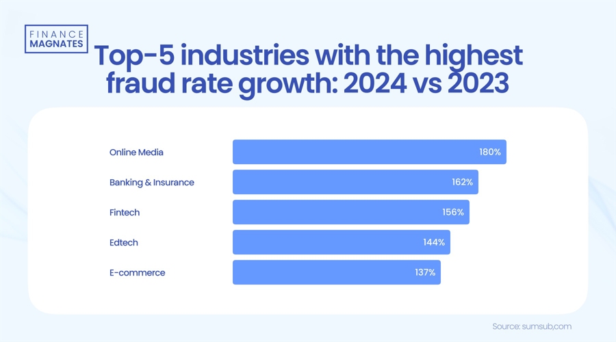 当地时间 2 月 26 日,美国参议院以 56 票赞成、43 票反对确认贾米森·格里尔担任美国贸易代表,格里尔是一位拥有国际贸易法专业背景的律师,曾在特朗普的首个总统任期内担任前美国贸易代表罗伯特·莱特希泽的幕僚长。