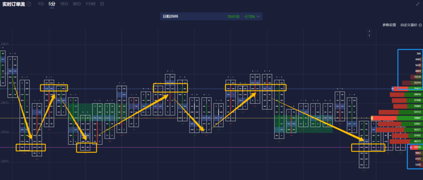纳斯达克指数突破19100.00大关,当前报19100.04,日内上涨0.39%