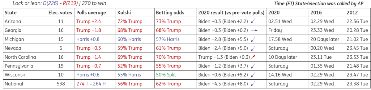 纽元兑美元走势分析