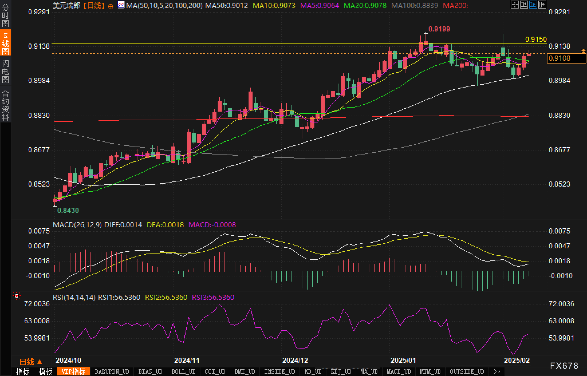欧盟委员会发言人:欧盟“始终是美国的支持者”,期待在遵循规则的基础上加强合作