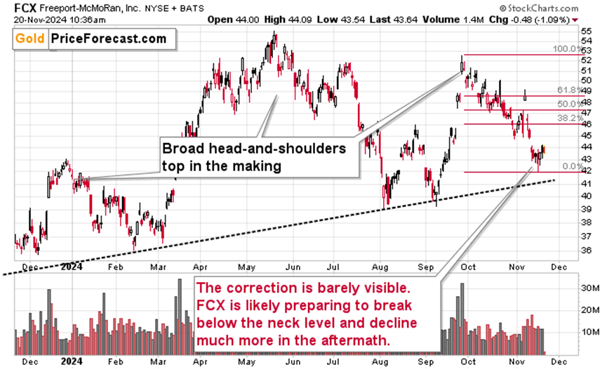 纳斯达克指数再度突破18400.00大关,最新报价为18401.47,日内下跌0.82%