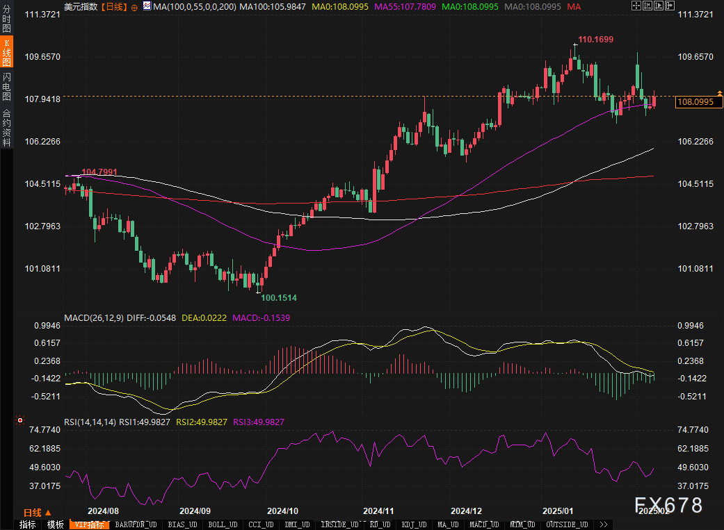 隔夜美股 | 三大股指涨跌不一 中概股普涨 英伟达(NVDA.US)财报后震荡