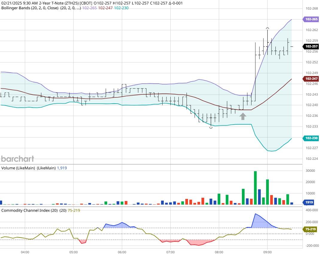 欧洲银行业联合会对欧盟撤回ESG计划表示反对