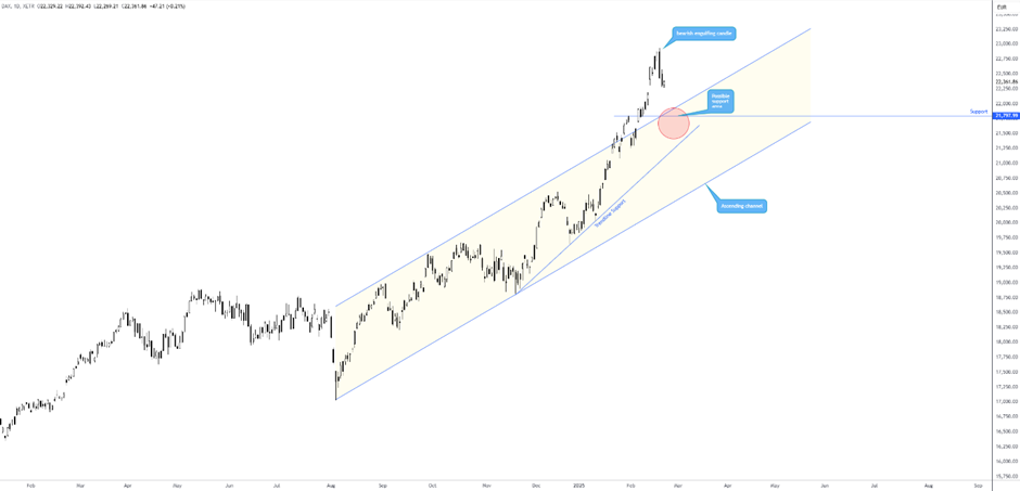 美联储博斯蒂克:美联储应保持稳定,关注全球经济动态。