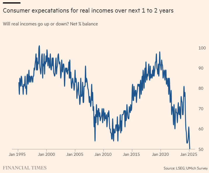 美元/加元期权市场受关税言论影响