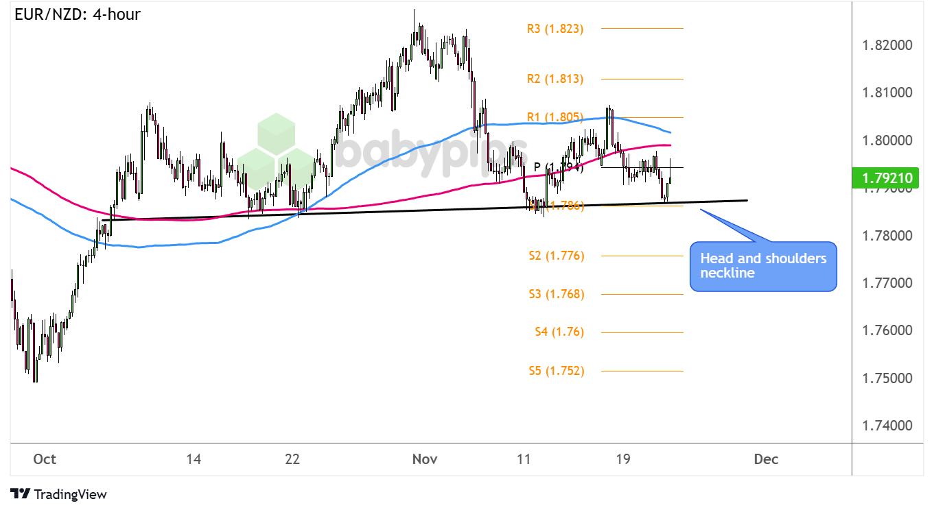 英国央行货币政策委员会委员 Dhingra 指出全球贸易扩张的多重驱动因素正在减弱。