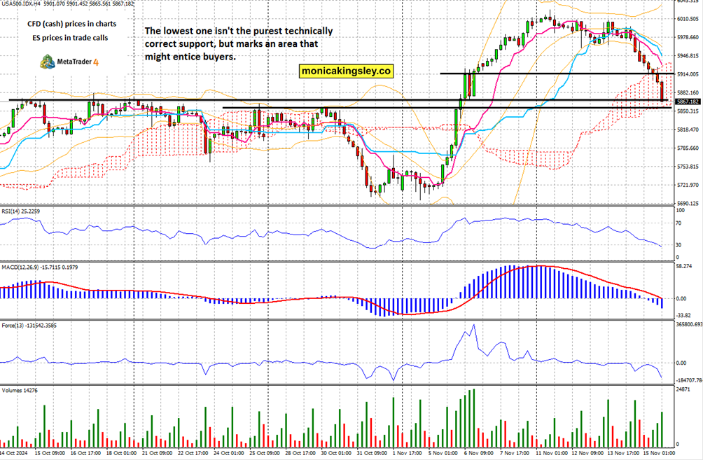 英国央行货币政策委员会委员 Dhingra 指出全球贸易扩张的多重驱动因素正在减弱。