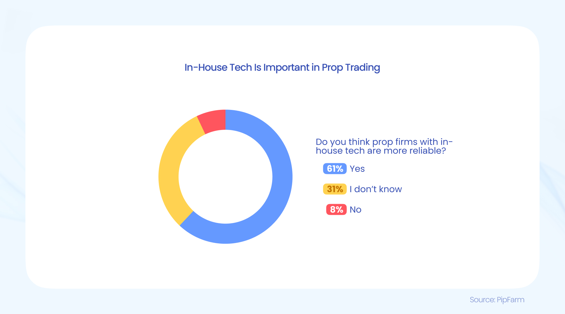 特朗普发言影响,纳斯达克100指数出现回调并触及日内低点