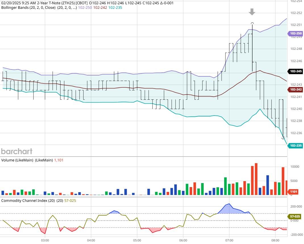 新加坡馏分油库存达到近三个月最高记录