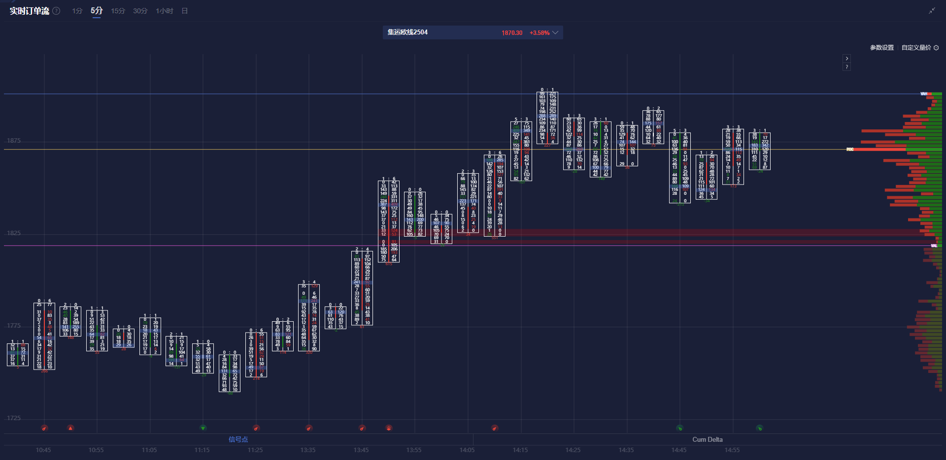 国家统计局:多因素共同影响PPI下降,降幅有所收窄