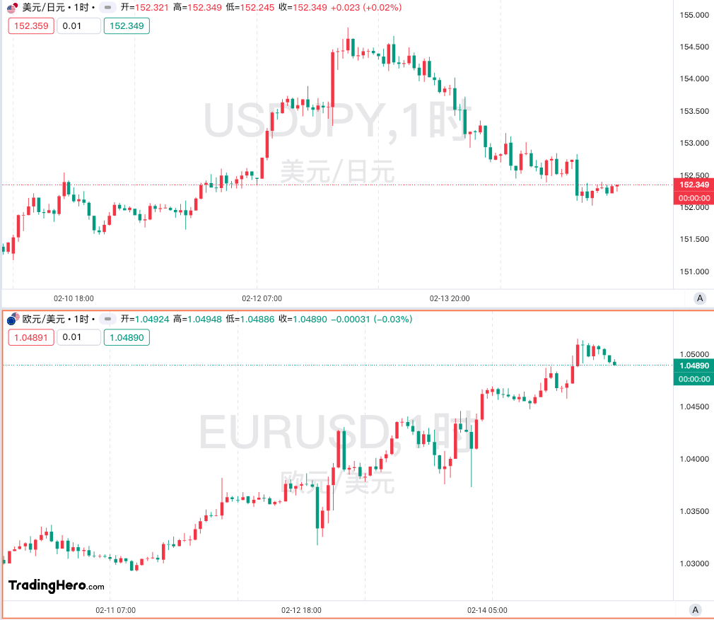 泽连斯基计划向特朗普提问
