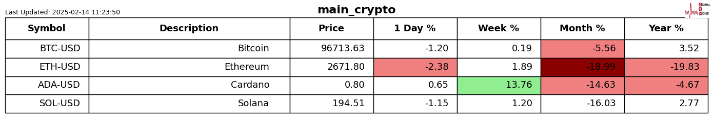 美元兑日元汇率动态