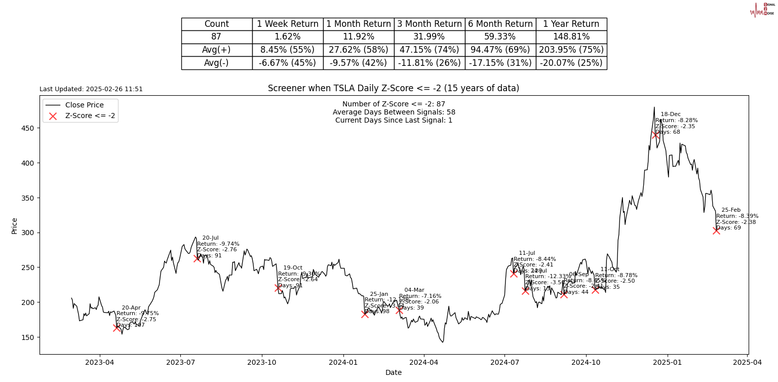 美联储博斯蒂克:尽管通胀依然高企,经济已显著改善