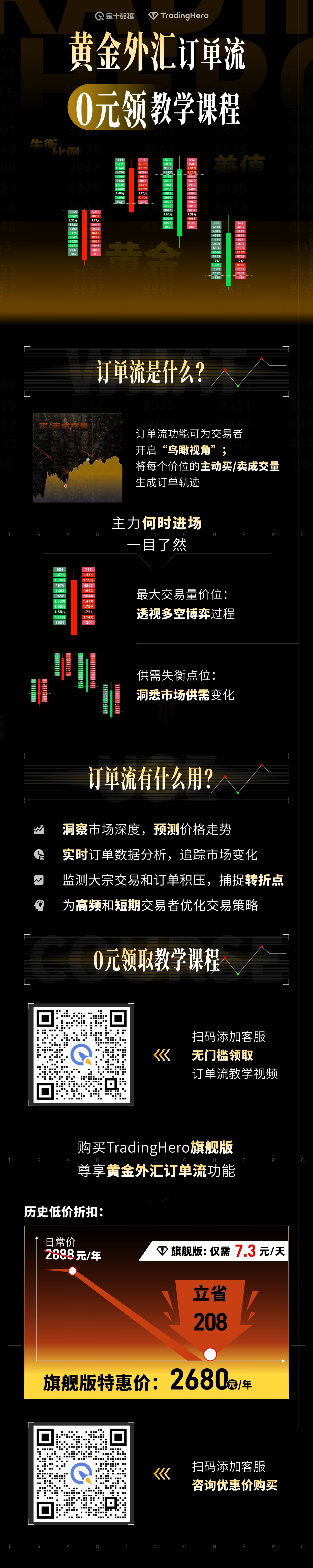 欧元与美上市欧洲 ETF 回落，因特朗普提及对欧盟的关税问题