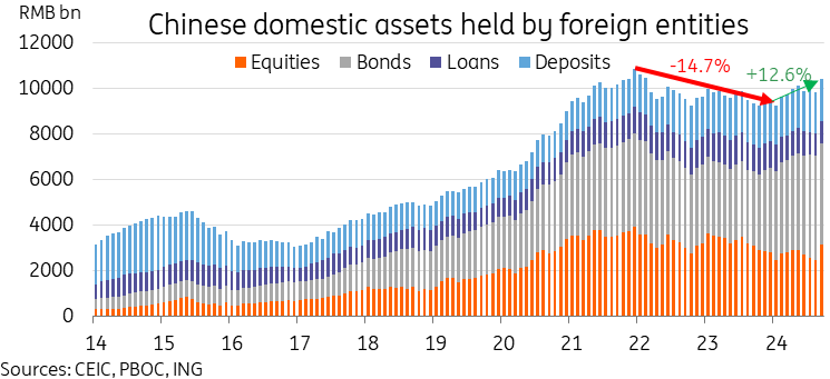 美联储博斯蒂克:不确定性加剧导致投资者耐心等待。