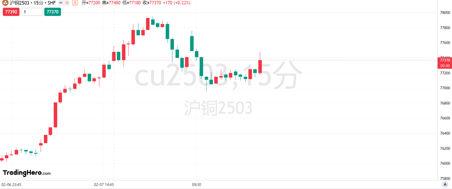 欧洲银行业联合会对欧盟撤回ESG计划表示反对