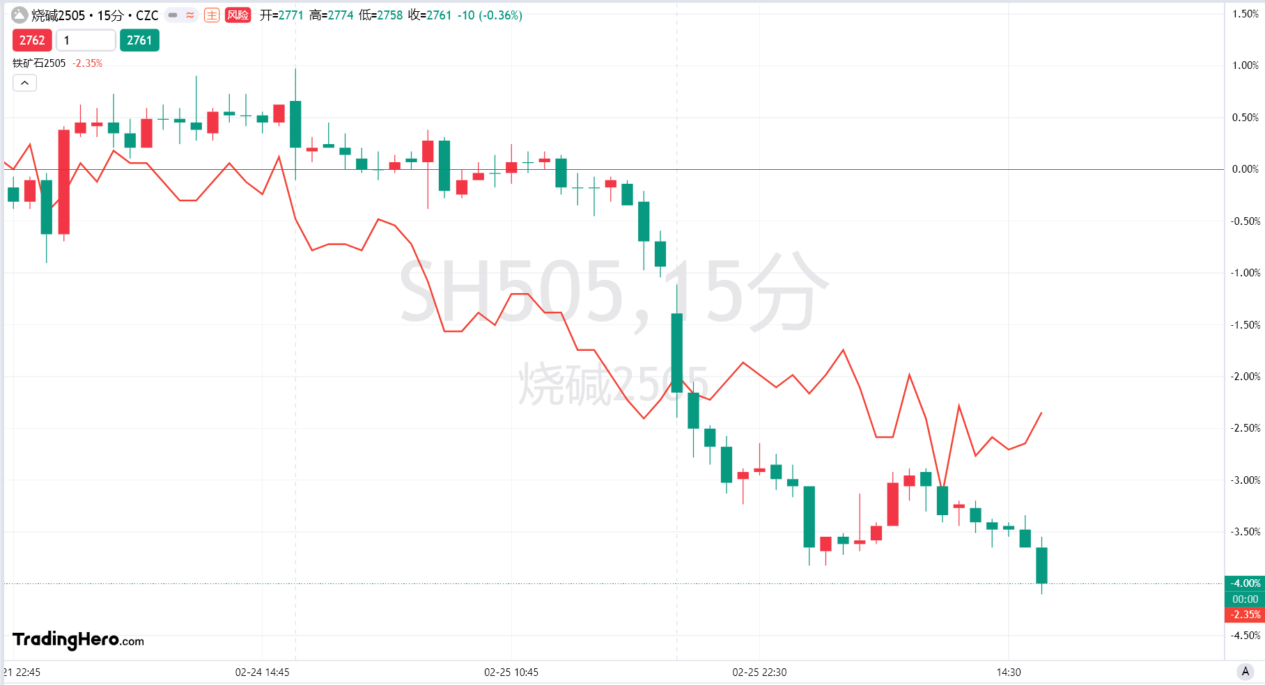 特朗普:不会对“金卡”施加太多限制。